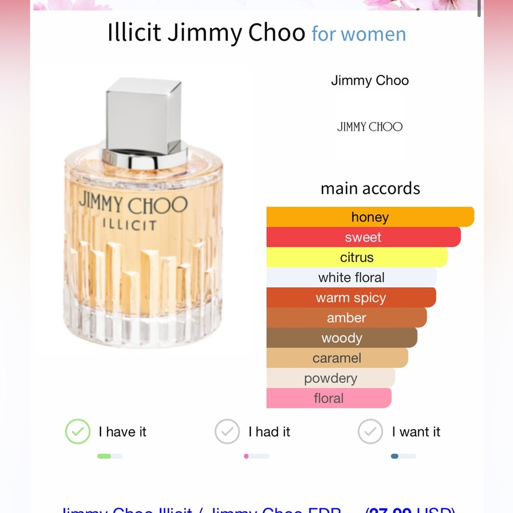 Jimmy Choi Illicit Perfume